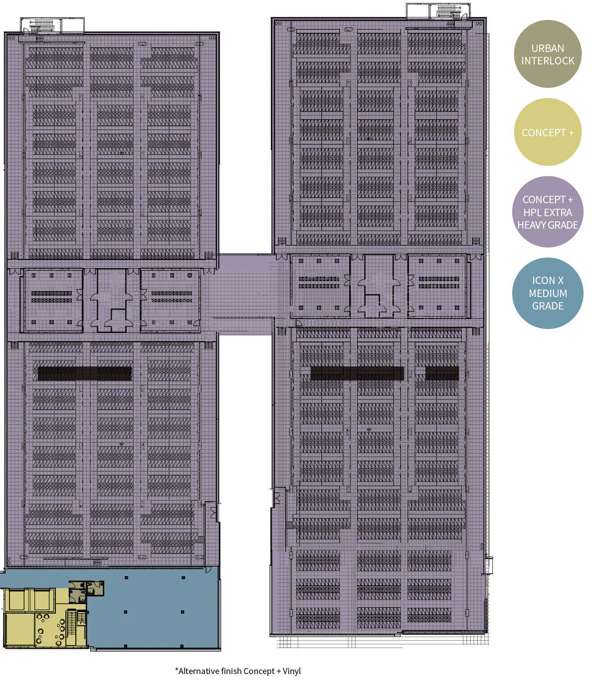 Data Centre / Comms Environment