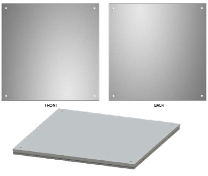 Origin Panel Features