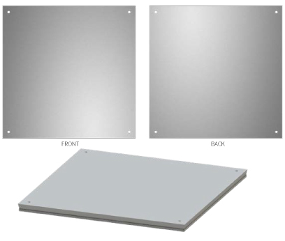 Urban Panel Features